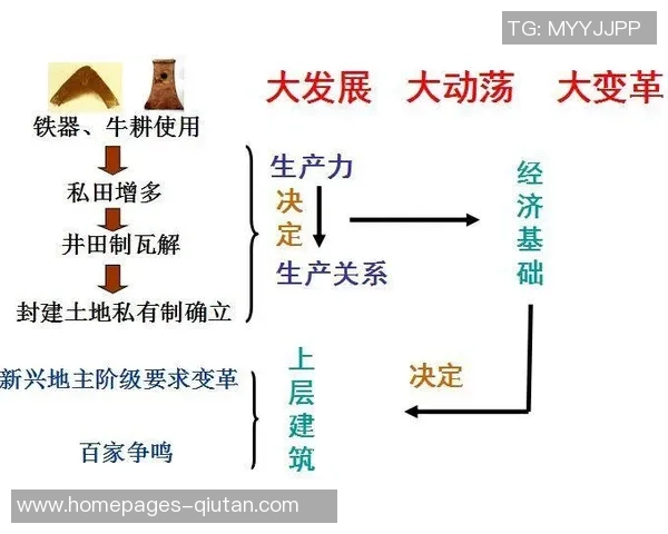 富兰克林的智慧与人生哲学如何影响现代社会的发展与变革