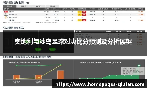 奥地利与冰岛足球对决比分预测及分析展望